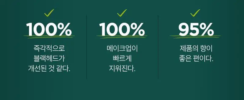 [5초만에 즉각적 블랙헤드/피지개선] 피캄 언더포어 홀리바질 클렌징오일190ml 상세페이지 6